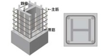 RE:FACTORY社長のブログ